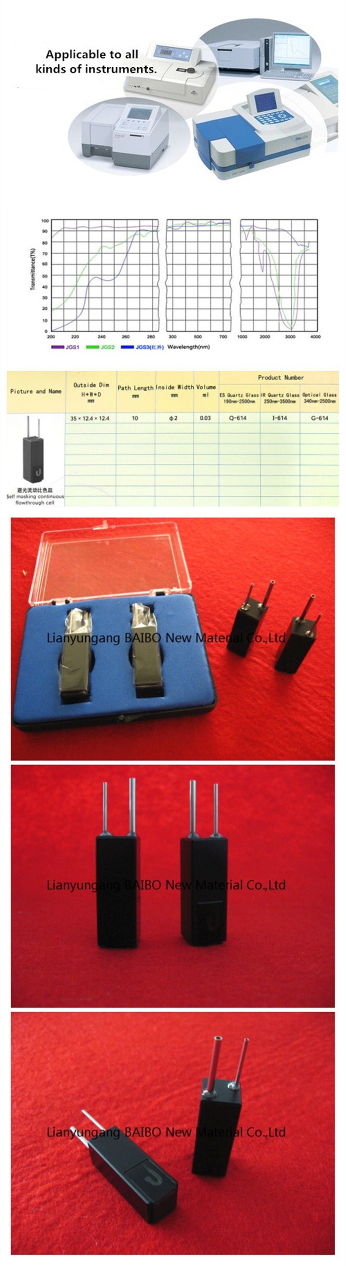 Self Masking Continuous Flowthrough Quartz Cuvette