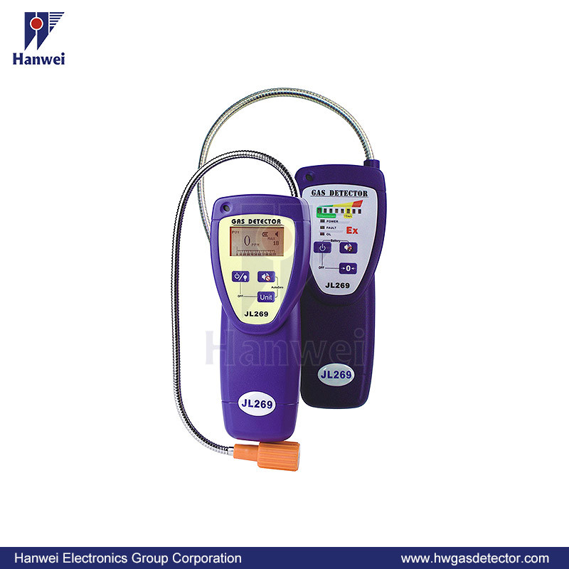 Industrial Portable LCD Display Gas Leak Detector for CH4/C3h8/H2 (JL269)