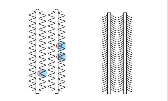 Radiator for Diesel Engine Power Generator