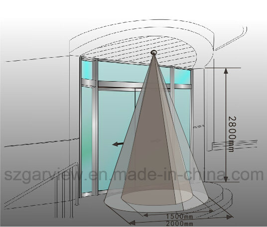 Infrared Motion Detector for Automatic Sliding Door