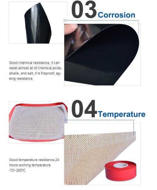 Heat-Resistant Seamless Ring Belts