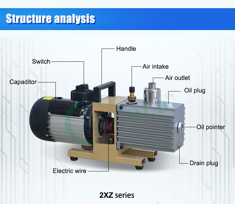 2xz-1 Straight League Rotary Vane Vacuum Pump