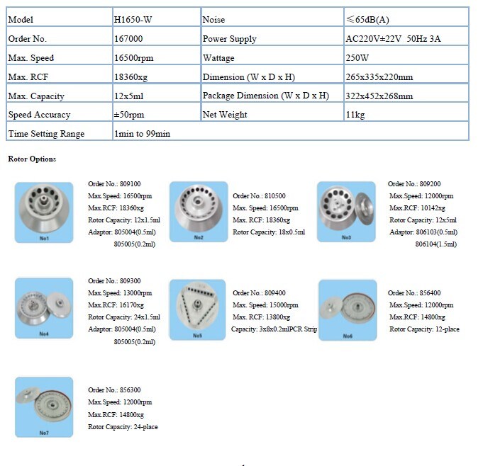 Ht-0114 Tabletop High Speed Large Capacity Centrifuge