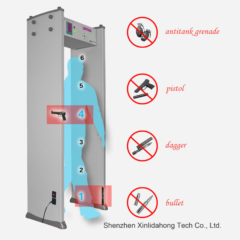 Intelligent Touch Screen Digital Most Popular Affordable and Convenient Walkthrough Metal Detector.