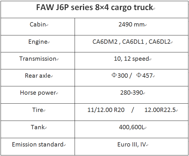 China Commercial Vehicle J6p Series FAW Cargo Truck