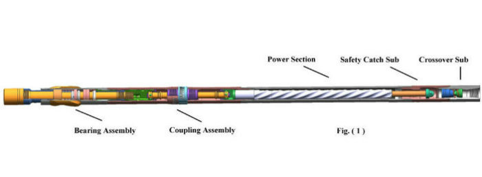 5lz105X7.0-4 Oil Well Use Downhole Tool Drilling Mud Motor with High Speed