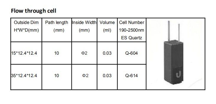 Q614 Flow Quartz Cell Cuvette for Biochemical Analyzer