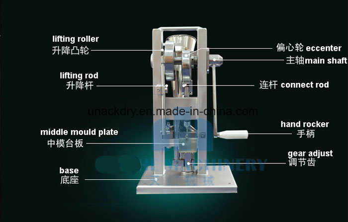 Single Punch Tableting Machine for Lab