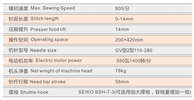 Top and Bottom Feed Extra Heavy Duty Lockstitch Sewing Machine