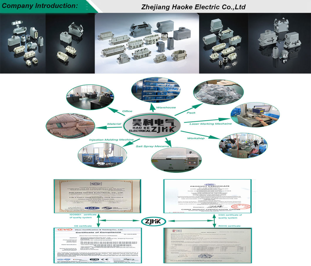 H10A-Teh-2b Ce RoHS Approval Power Cable Plug