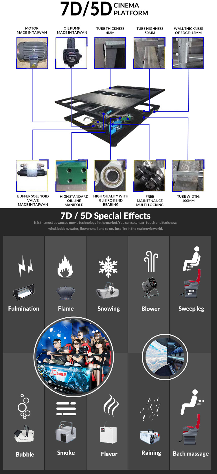 Newest Invest Project 7D Hologram Technology 7D Cinema Ride