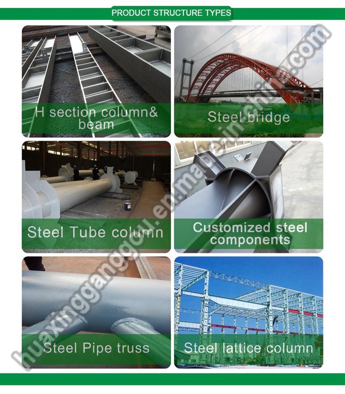 Easily Assemble and Disassemble ISO Standard Steel Prefab Building Kits