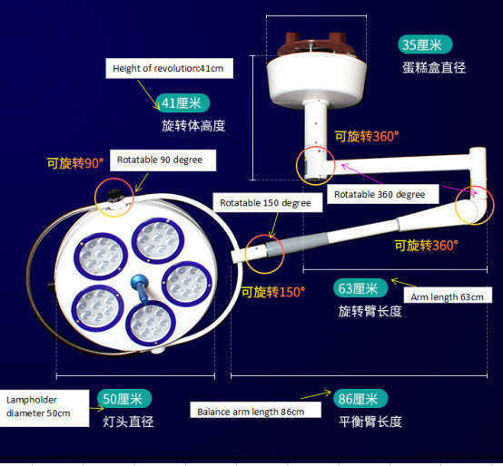 LED Operation Light Operation Surgical Shadowless Operating Lamp