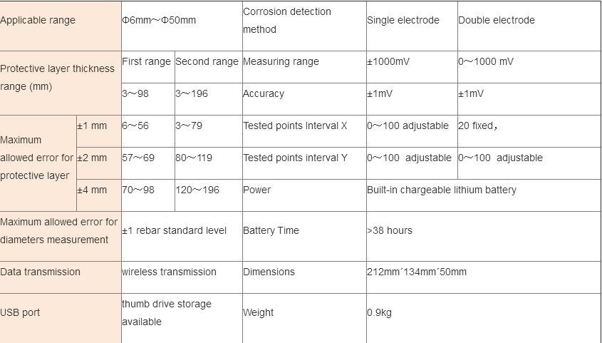 Multifunction Rebar Diameter Depth Distribution Location Corrosion Test Apparatus Detector