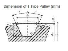Timing Belt Pulley, Aluminum Alloy, 45# Steel