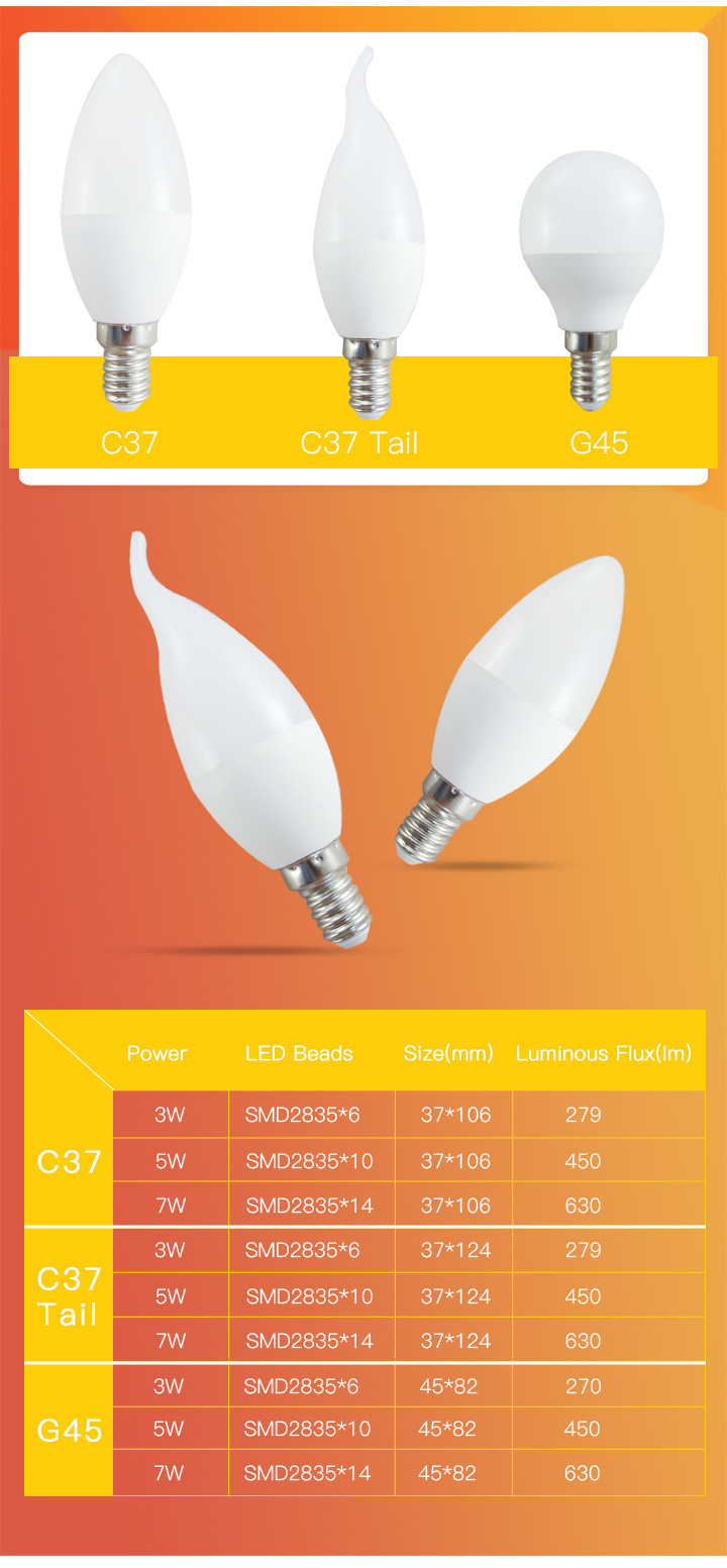 Hot Sales LED Bulb Lighting C37 PC Cover 3W 5W 7W
