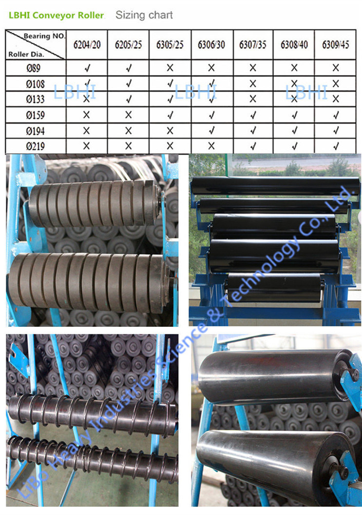 High Seal Steel Carrying Idlers Rollers for Belt Conveyor