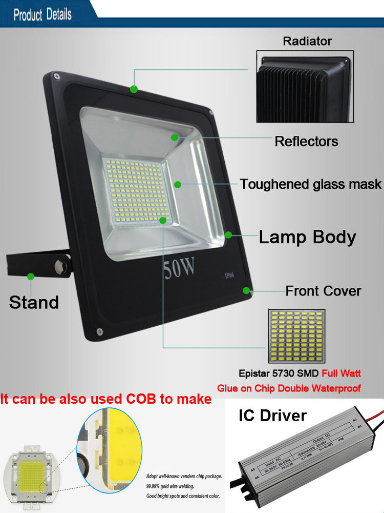 China Factory 10W/20W/30W/50W/100W LED Outdoor Floodlight