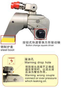 Ce Certificate Hydraulic Square Drive Wrench Hydraulic Tools