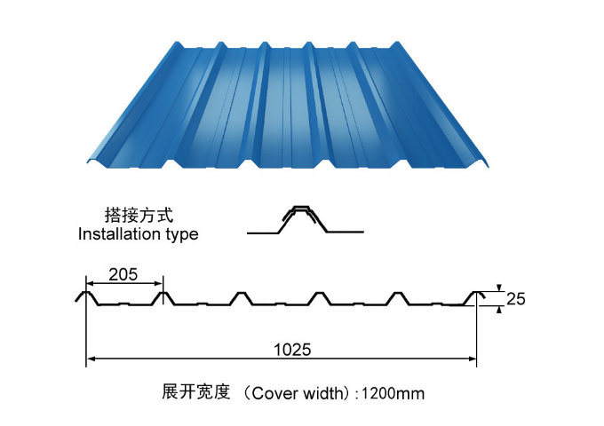 Ibr Roofing Wall Panel Roll Forming Machine