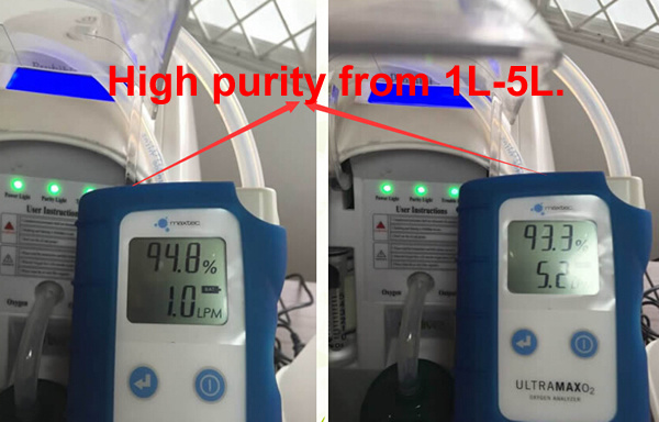 Battery Operated Oxygen Concentrator Comes with a Low Purity Alarm (OLV-C1)