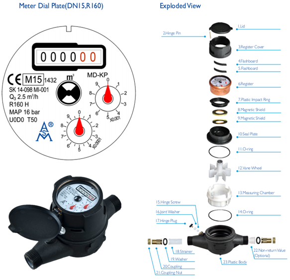 MID Certificated Multi Jet Dry Type Plastic Water Meter