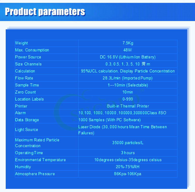 Y09-310acdc Battery Operated 28.3L/Min Laser Particle Counter