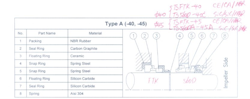 Tsurumi-Ebara Submersible Pump Seal, Double Mechanical Seal