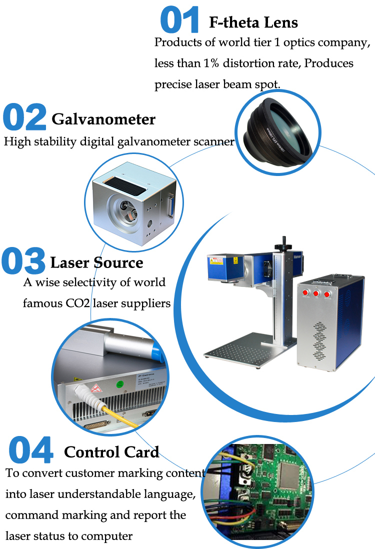 Plastic Marking and Printing CO2 Laser Machine