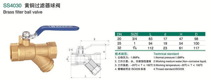 Ss4030 Bsp NPT Brass Filter Ball Valve Strainer