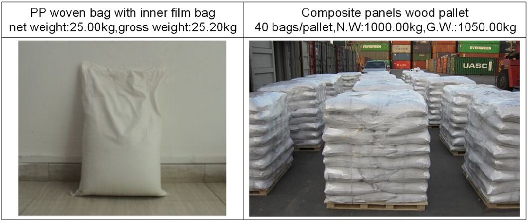 Tetrafluoroethylene Oligomer Using Milled Glass Fiber