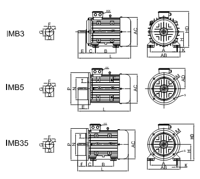 Ie1/Ie2/Ie3 Series/High Efficient Energy-Saving Three Phase Asynchronous Motor with CE, CCC