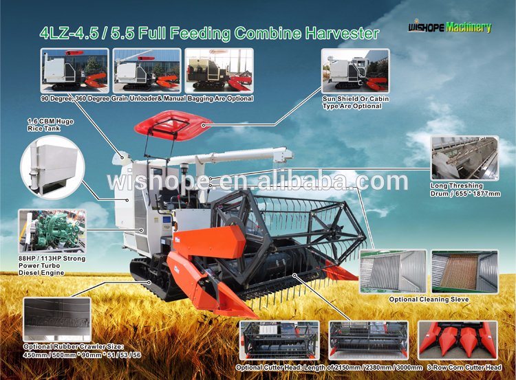 Kubota Type Rice Combine Harvester in India with Cheap Price