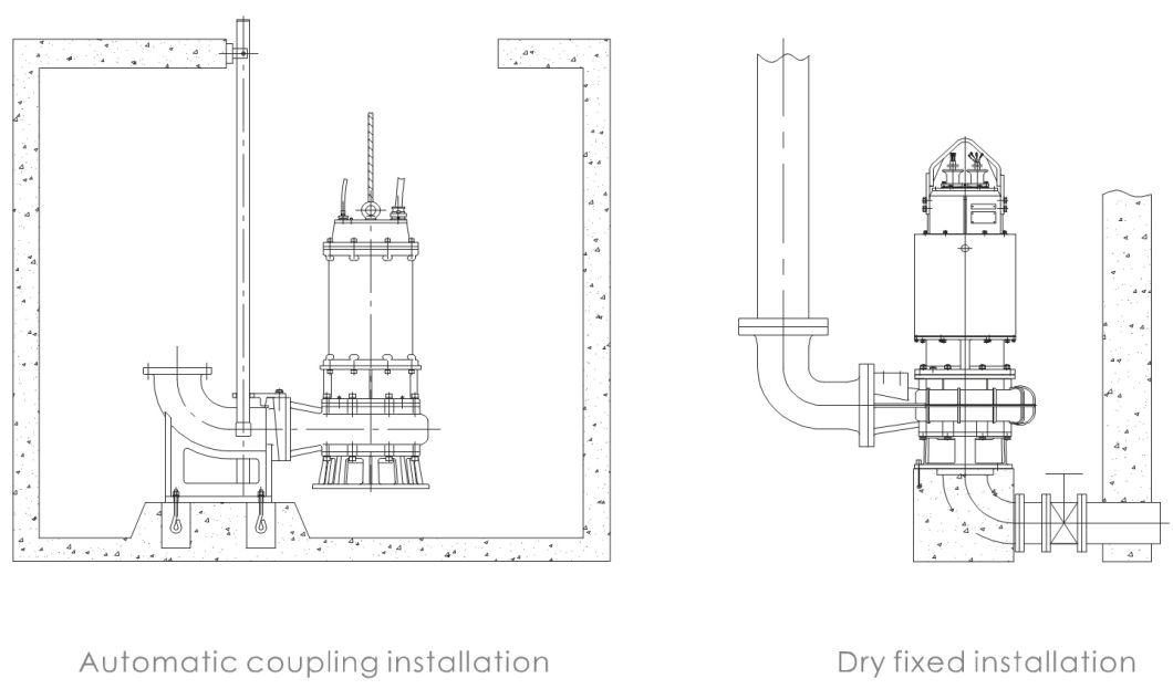 Submersible Sewage Pump for Waste Water Treatment 2017