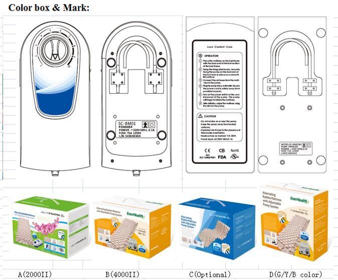 Hospital Bed Bubble Air Mattress with Pump (SC-BM02(B)+P4000II)