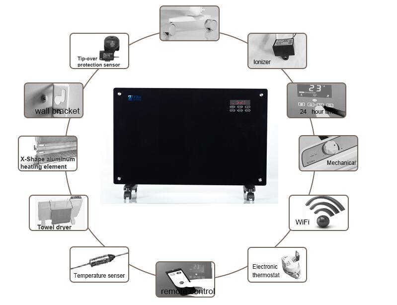 Infrared Wall-Mounted Glass Panel 2000W Radiant Warmer CB/SAA/Ce/GS