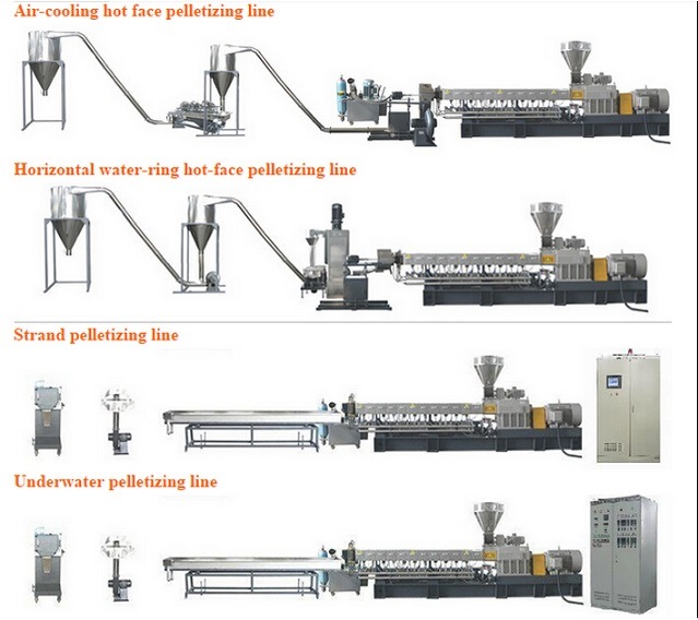 Plastic LDPE Recycling Pellet Horizontal Water Ring Extrusion Machine