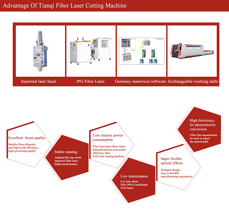 CNC Fabric YAG Metal Processing Cutting Engraving Equipment