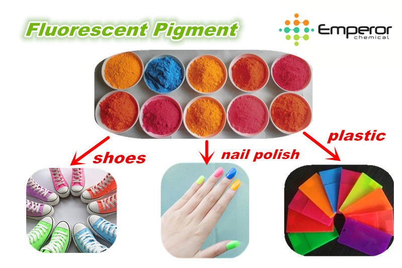 Fluorescent Pigments for High Temperature Plastic Coloring