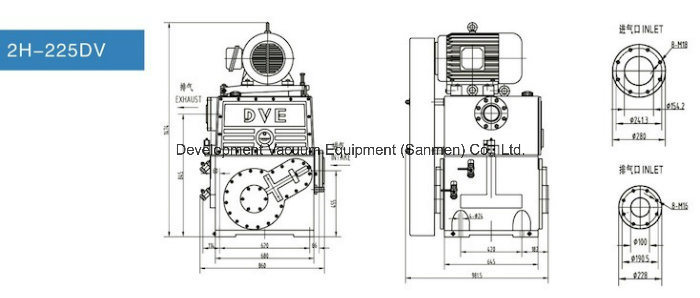 Rotary Piston Vacuum Pumps with Highly Complete Varieties