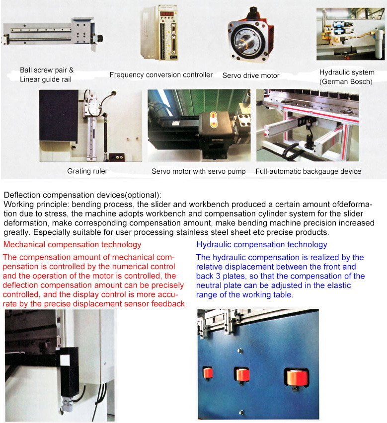 Easy Install and Use Angle Bender Iron Sheet Bending Machine/ Metal Cutting and Bending Machine