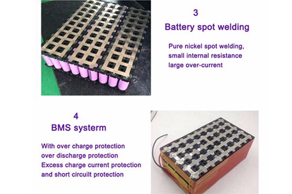 Prismatic Aluminium LiFePO4 Battery Cell 3.2V 50ah for Solar system