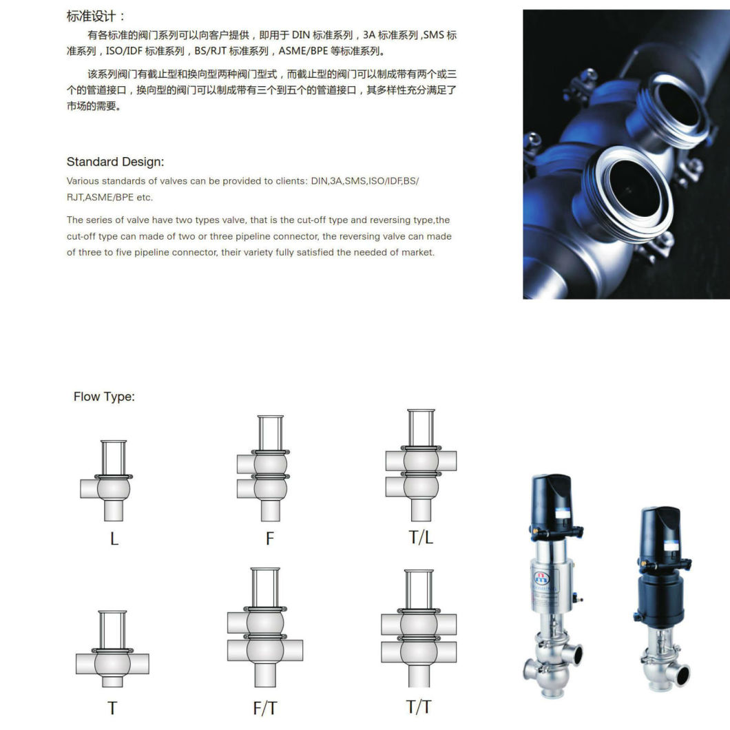 Stainless Steel Straight Sanitary Safety Angle Pattern Globe Valve