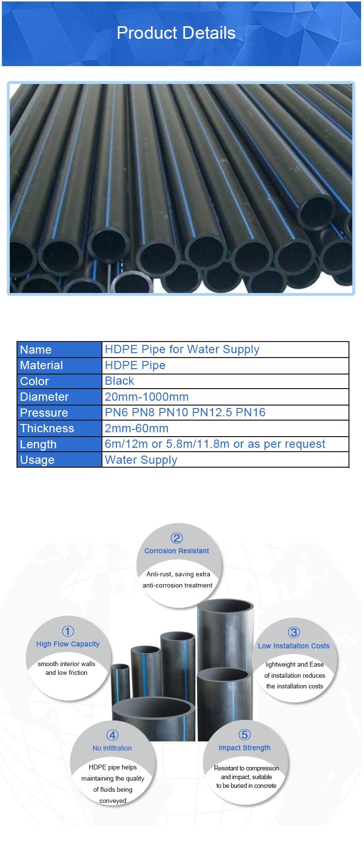 HDPE Fabricated Cross All HDPE Fittings for Sales