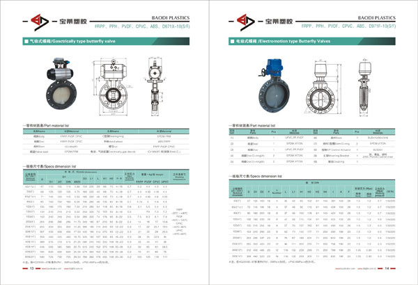 Pneumatic Butterfly Valve, Actuated Butterfly Valve with Pneumatic Actuator