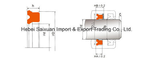 Wiper Seals for Pneumatic and Hydraulic Cylinders