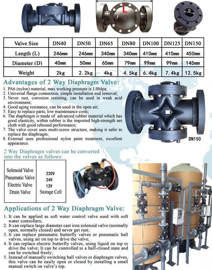 Plastic Nylon Material Universal Flange Connection Factory Price 2 Way Valve