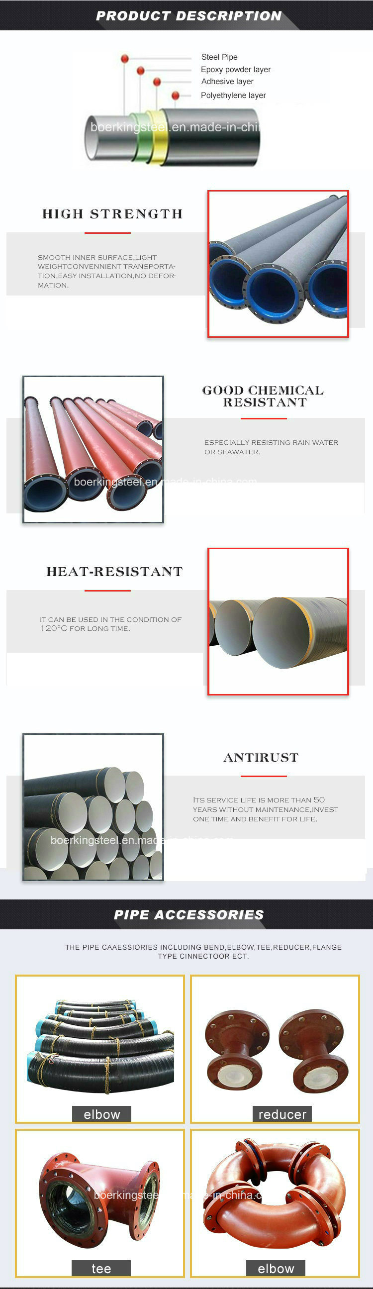 3PE Coating Anti-Corrosion Spiral/ERW/SSAW Steel Pipe