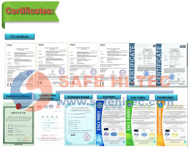 Best Selling Middle Size X-ray Inspection Parcel Scanning and Threats Detection System