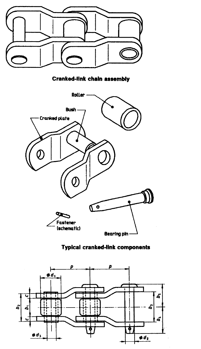 Chain Wheels for Heavy-Duty Cranked-Link Transmission Chains